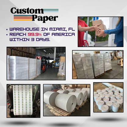 3 1/8 x 220 Thermal Paper Receipt Rolls - Customized